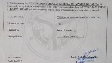 कासगंज: सेन्ट वी0 एन0 पब्लिक स्कूल मान्यता प्राप्त होनें पर खुशी जाहिर की