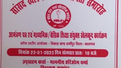 अमांपुर के मक्खन लाल इंटर कालेज में सांसद खेल स्पर्धा प्रतियोगिता का आयोजन 23 जनवरी को