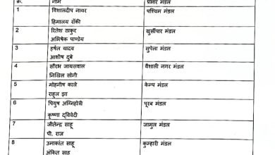 सौरभ सुभाष जयंत को बनाया जिला सदस्यता प्रभारी खुशी की लहर