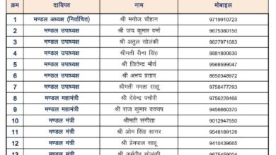 कासगंज: भाजपा नगरिया मण्डल की कार्यकारिणी घोषणा