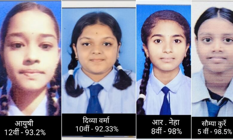 स्वामी आत्मानंद छावनी के विद्यार्थियों ने रचा सफलता का इतिहास