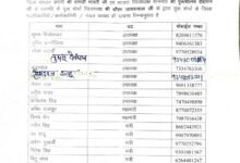 भारतीय जनता पार्टी युवा मोर्चा, जिला भिलाई की नई कार्यकारिणी घोषित, संगठन को मिले ऊर्जावान युवा नेतृत्व