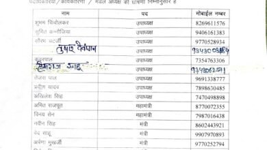 भारतीय जनता पार्टी युवा मोर्चा, जिला भिलाई की नई कार्यकारिणी घोषित, संगठन को मिले ऊर्जावान युवा नेतृत्व